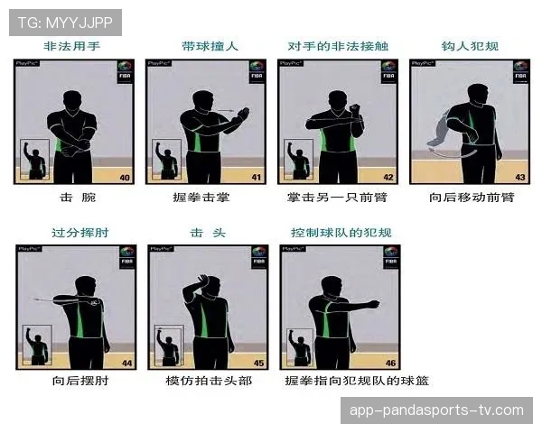 全面解析篮球比赛中判罚优先级规则的执行逻辑
