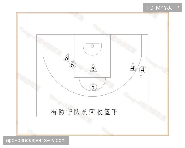 深入解析篮球规则中连续动作的判定原则与应用