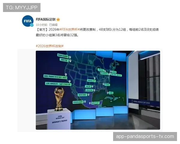 2026世界杯48队赛制规则详解 晋级淘汰赛怎么算