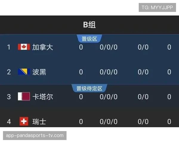 日本队2026世界杯B组出线概率有多大
